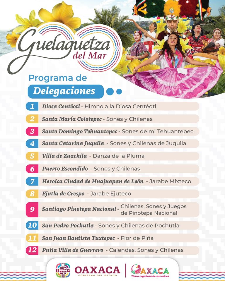 Delegaciones que participarán en la Guelaguetza del Mar.